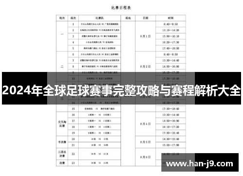 2024年全球足球赛事完整攻略与赛程解析大全