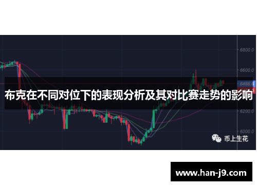 布克在不同对位下的表现分析及其对比赛走势的影响