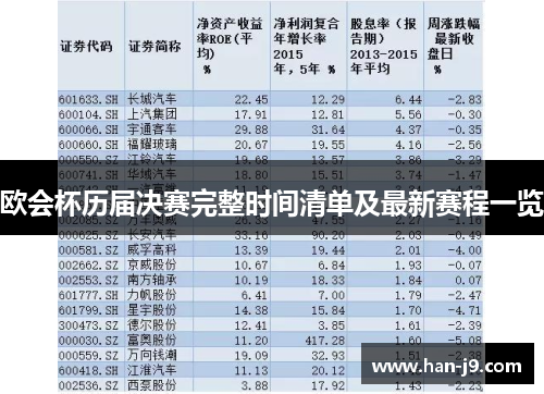 欧会杯历届决赛完整时间清单及最新赛程一览