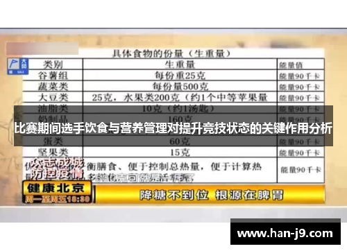 比赛期间选手饮食与营养管理对提升竞技状态的关键作用分析