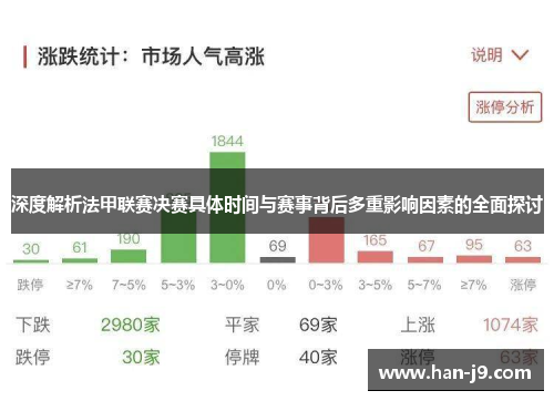 深度解析法甲联赛决赛具体时间与赛事背后多重影响因素的全面探讨 深度解析法甲联赛决赛具体时间与赛事背后多重影响因素的全面探讨