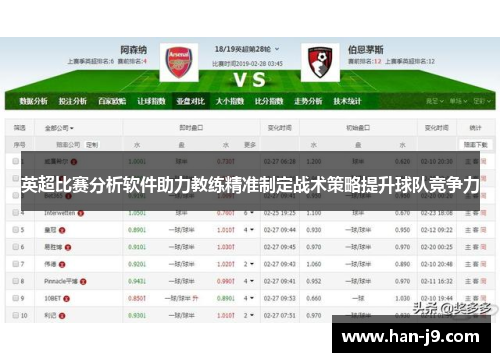 英超比赛分析软件助力教练精准制定战术策略提升球队竞争力