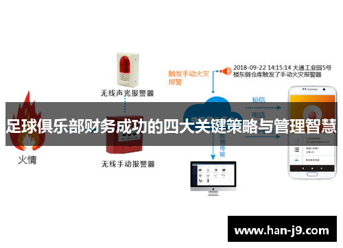 足球俱乐部财务成功的四大关键策略与管理智慧