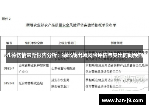 孔德伤情最新报告分析：德比战出场风险评估与复出时间预期