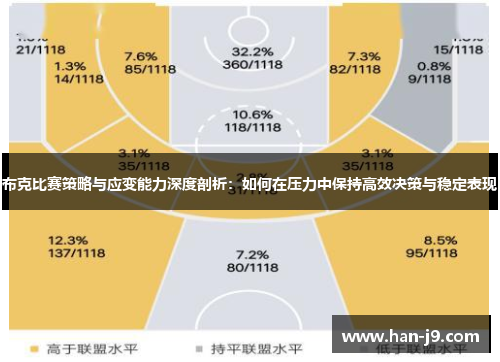 布克比赛策略与应变能力深度剖析：如何在压力中保持高效决策与稳定表现
