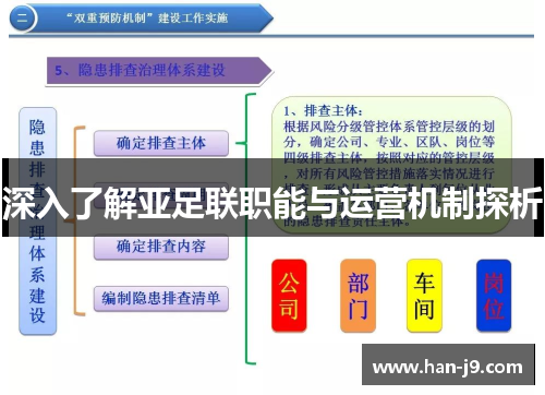 深入了解亚足联职能与运营机制探析