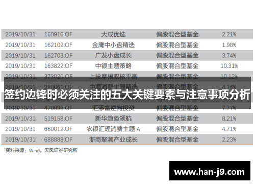 签约边锋时必须关注的五大关键要素与注意事项分析 签约边锋时必须关注的五大关键要素与注意事项分析