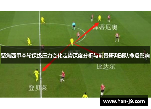 聚焦西甲本轮保级压力变化走势深度分析与前景研判球队命运影响