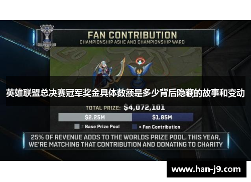 英雄联盟总决赛冠军奖金具体数额是多少背后隐藏的故事和变动