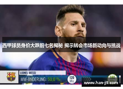 西甲球员身价大跌前七名揭秘 揭示转会市场新动向与挑战